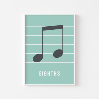 Eighth Note Print | Music Theory Poster, 7 of 11