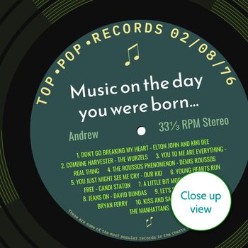 50th Birthday Print Music Day You Were Born 1976 Record, 3 of 12
