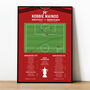 Kobbie Mainoo Goal – Manchester City Vs Manchester United – Fa Cup Final 2024 Print, thumbnail 1 of 2