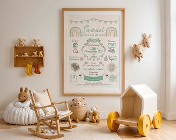 Personalised New Baby Print Birth Keepsake For Nursery Decor, 6 of 12