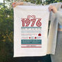 Personalised 50th Birthday Gift Microfibre Tea Towel, thumbnail 5 of 9