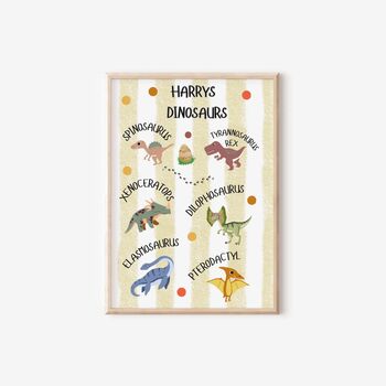 Childrens Personalised Dinosaur Print Set For Bedroom Or Nursery, 2 of 4