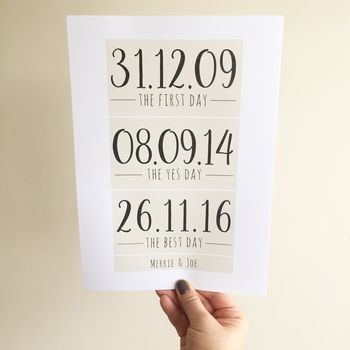 Personalised Memorable Dates Print, 2 of 5