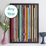 Personalised Year Of Music Print Birthday Gift, thumbnail 1 of 12