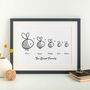 Personalised Bee Family Print, thumbnail 2 of 6
