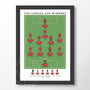 Middlesbrough 2004 League Cup Poster, thumbnail 7 of 7