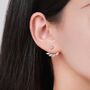 Marquise Cz Cluster Ear Jacket In Sterling Silver, thumbnail 4 of 12