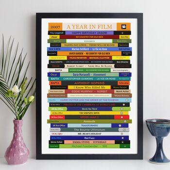 18th Birthday Personalised Print Movie Gift 2007, 5 of 11