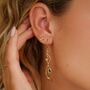 Tiny Gold Spiral Stud Earrings, thumbnail 2 of 5