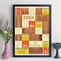 Personalised 21st Birthday Print Music 2004 Year Gift, thumbnail 9 of 12
