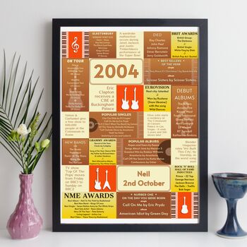 Personalised 21st Birthday Print Music 2004 Year Gift, 9 of 12