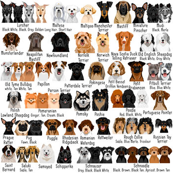 Personalised Dog Mum Mug Mother's Day Gift, 7 of 12