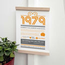 happy 40th birthday 1979 print by afewhometruths | notonthehighstreet.com