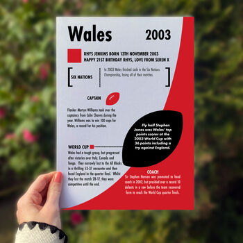 Personalised Wales Rugby Birthday Gift, 4 of 12