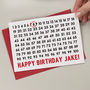 Numbers Birthday Card, thumbnail 2 of 4