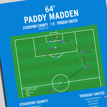 Paddy Madden National League 2022 Print, 2 of 2