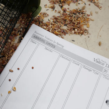 Bird Watching Log Book, 9 of 10