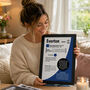 Personalised Birth Year Print Birthday Gift For Everton Fans, thumbnail 2 of 11