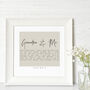 Personalised Grandma And Me Print With Verse, thumbnail 1 of 4