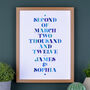 Personalised Important Word Date Print, thumbnail 1 of 12