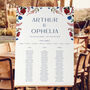 Wedding Table Plan In Burgundy Red And Blue, thumbnail 4 of 5