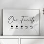 Personalised Our Family Print, Family Gift, thumbnail 6 of 8