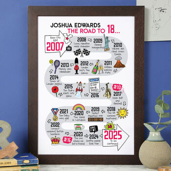 18th Birthday Personalised Print ‘The Road To 18’, 5 of 9