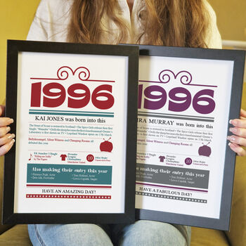 1996 Personalised 30th Birthday Fact Print, 8 of 12
