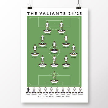 Port Vale The Valiants 24/25 Poster, 2 of 7