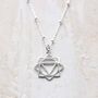 Sterling Silver Large Solar Plexus Chakra Necklace, thumbnail 4 of 4