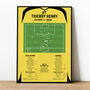 Thierry Henry Champions League 2006 Arsenal Print, thumbnail 1 of 2