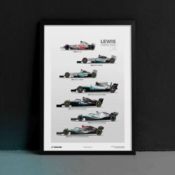 Hamilton's Championship Cars Gp Poster, 3 of 3