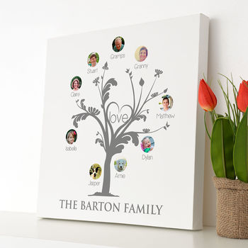 Personalised Family Tree Photo Art, 9 of 9