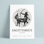 Zodiac Star Sign Art Print, thumbnail 12 of 12