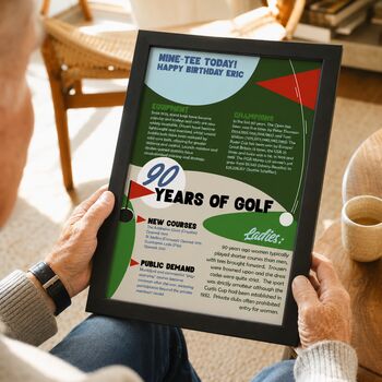 Personalised 90th Birthday Gift Print For Golfers, 3 of 8
