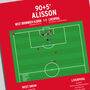 Alisson Premier League 2021 Liverpool Print, thumbnail 2 of 2