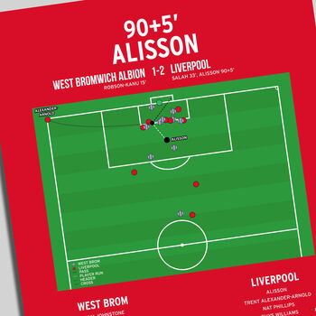 Alisson Premier League 2021 Liverpool Print, 2 of 2