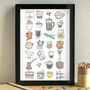 Coffee Alphabet Kitchen Art Print Unframed, thumbnail 1 of 3
