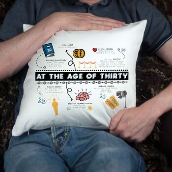 Personalised 30th Birthday Cushion Gift, 10 of 12