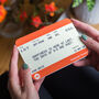 Personalised Train Ticket Retirement Card, thumbnail 2 of 4