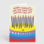 More Candles On Cake Hotter You Are Funny Birthday Card, thumbnail 2 of 2