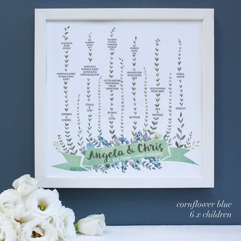 Personalised Growing Family Garden Framed Print, 2 of 8