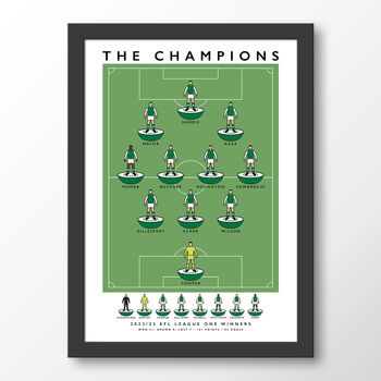 Plymouth Argyle The Champions 22/23 Poster, 7 of 7