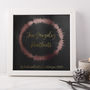 Personalised 'Any Song' Sound Wave Loop Print, thumbnail 3 of 5