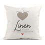 Personalised 4th Wedding Anniversary Cushion 'Linen', thumbnail 1 of 3