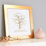 Personalised Golden Anniversary Family Tree Print, thumbnail 2 of 12