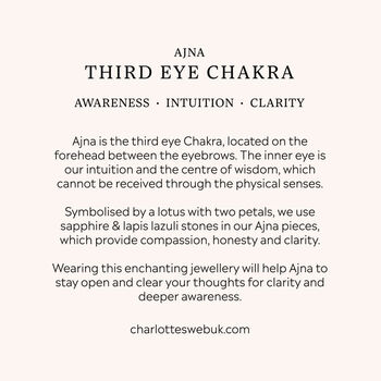 Third Eye Chakra Gemstone Necklace In Silver, 5 of 7