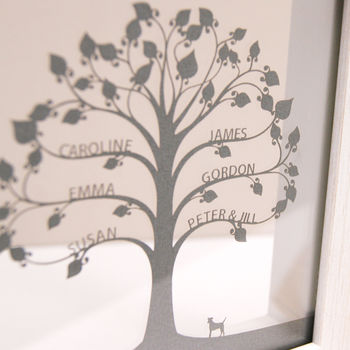 Personalised Mini Traditional Family Tree Papercut, 2 of 7