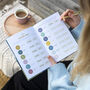 If Lost Start Here, A Wellbeing Guide And Journal To Navigate Life’s Moments, thumbnail 4 of 12
