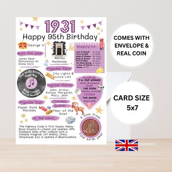 95th Birthday Card With 1931 Coin And Envelope Choose Your Colour, 3 of 3